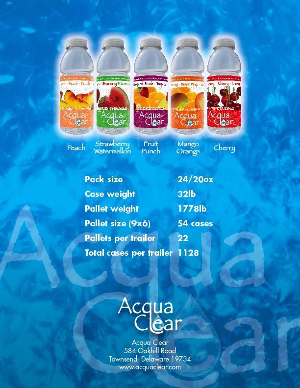 AcquaClear-SellSheet_v2-2