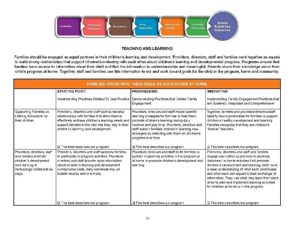 Self-Assessment-8.5x11-r5-proof_Page_10