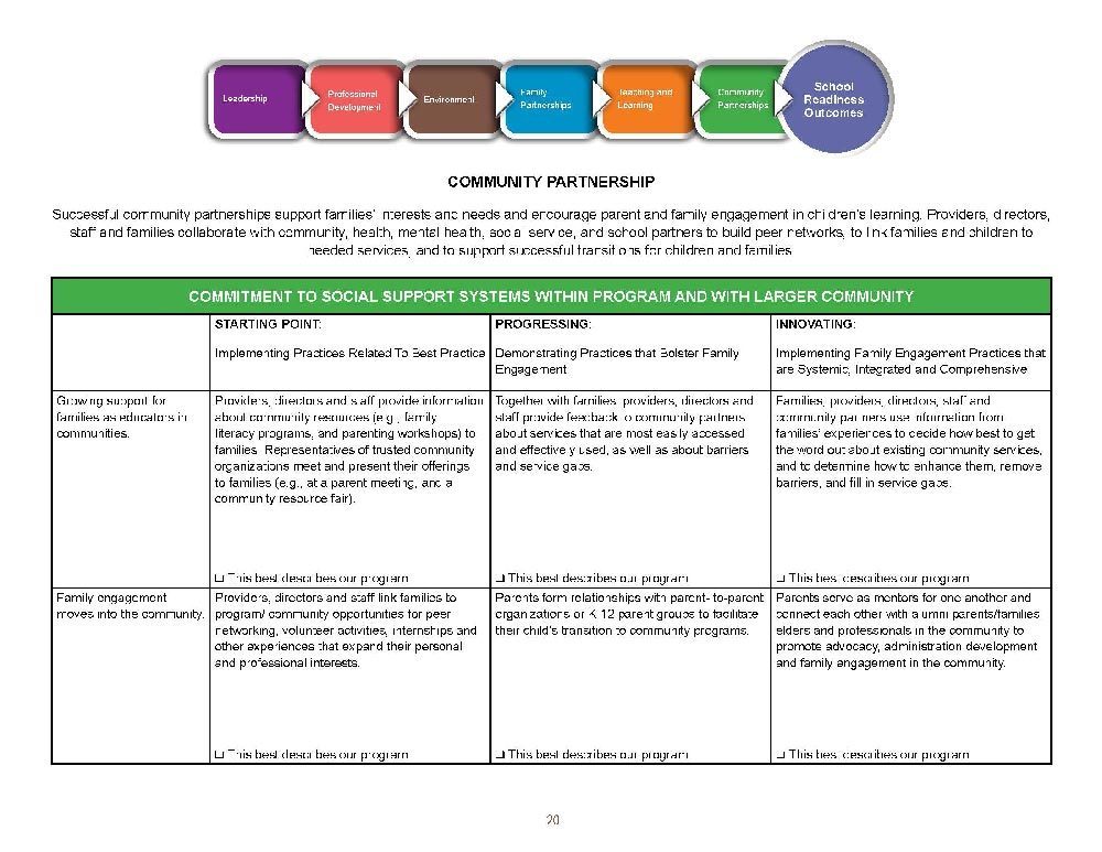 Self-Assessment-8.5x11-r5-proof_Page_11