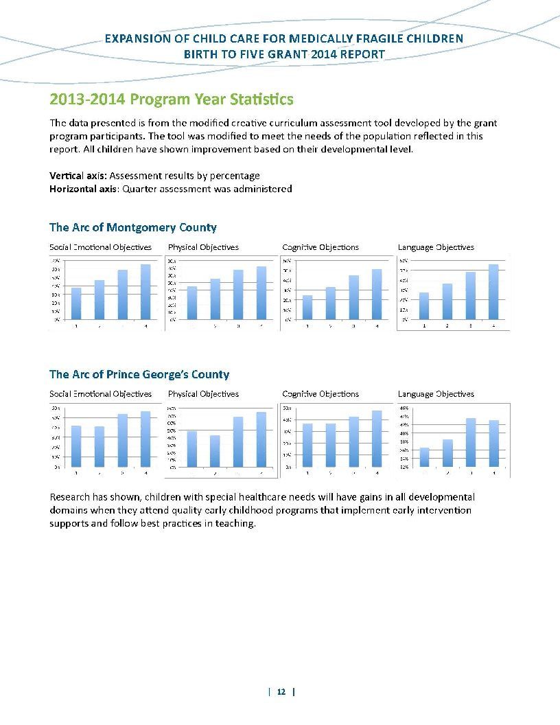 2015-MedicallyFragileReport-r6_Page_11